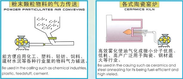 德協(xié)風(fēng)機(jī) 德協(xié)風(fēng)機(jī)