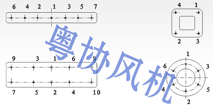 除塵離心風(fēng)機(jī) 除塵離心風(fēng)機(jī)