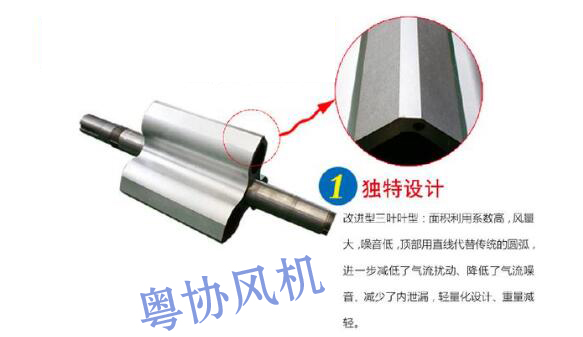 羅茨風(fēng)機(jī)葉輪 羅茨風(fēng)機(jī)葉輪