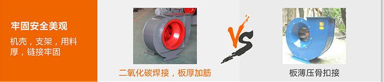 離心式風機 離心式風機