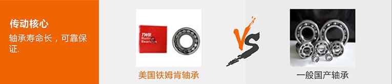 離心風(fēng)機軸承 離心風(fēng)機軸承