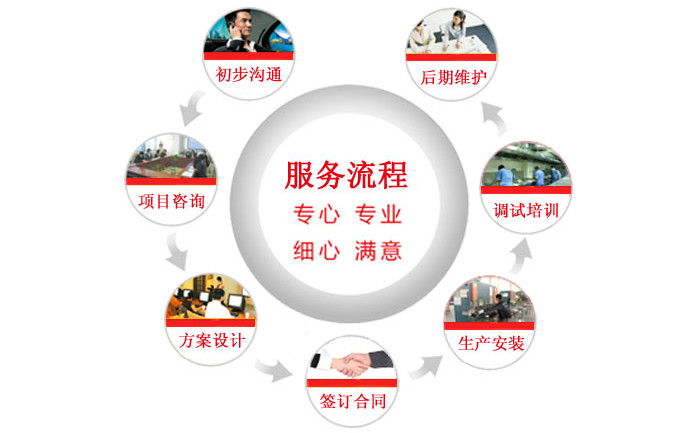 高壓防爆風(fēng)機(jī) 高壓防爆風(fēng)機(jī)