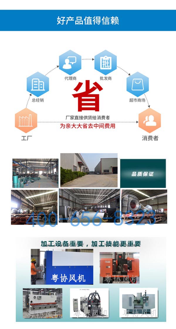 除塵風機